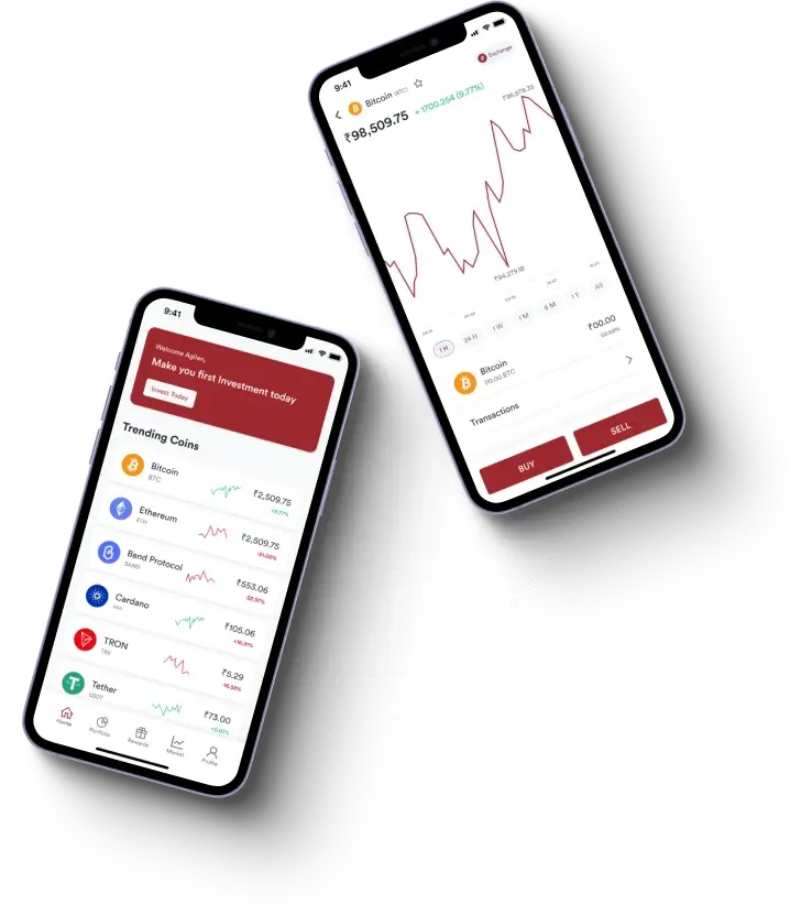 Afri Profit - Intelligent Digital Trading Automation